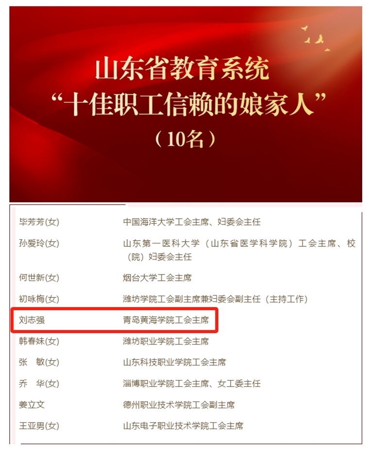 红足—世足球网工会主席刘志强获评全省教育系统“十佳职工信赖的娘家人”荣誉称号